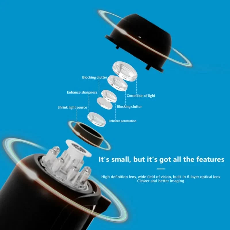 Mini WIFI Camera™ - Discreet Security with Smart Connectivity